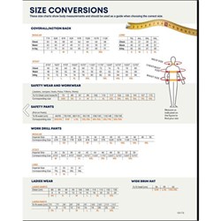 Portwest Classic Rain Jacket 2XL Navy